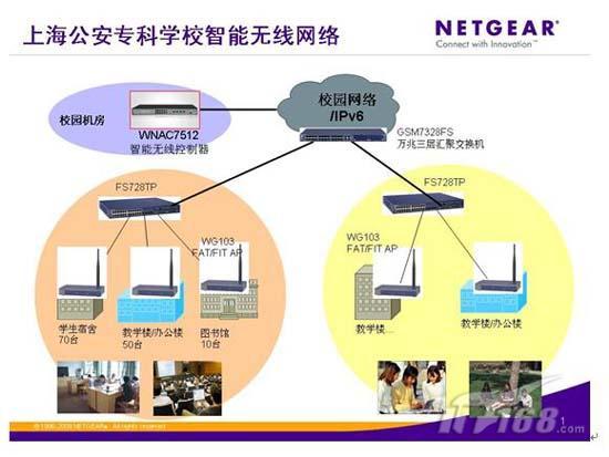 智能WLAN无线网络在上海公安专科学校的商用实践