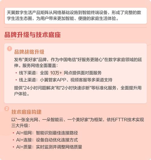 天翼数字生活家庭智能产品体系解析 智能网络设备